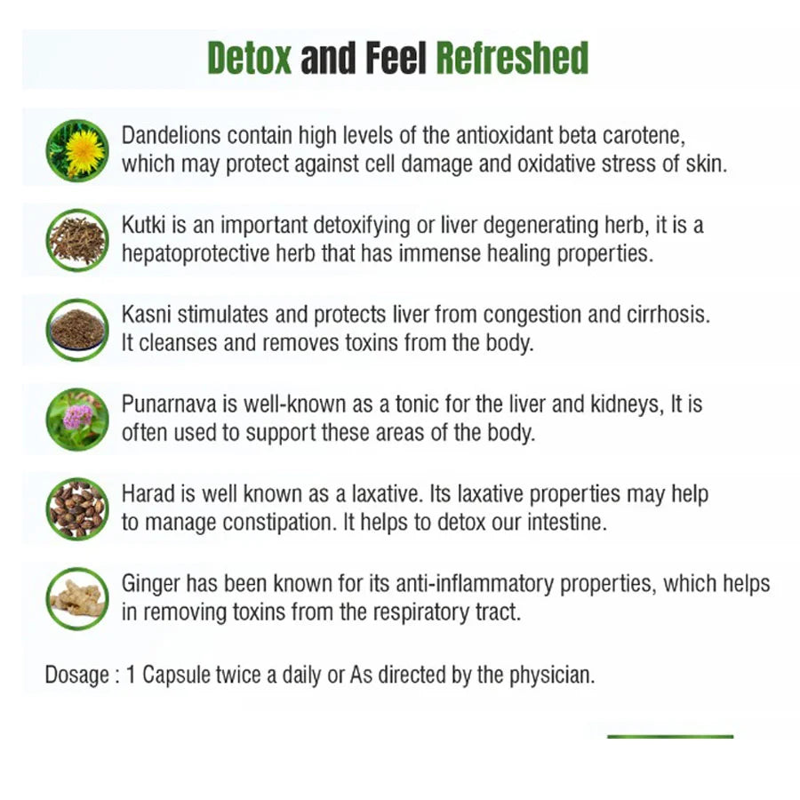 DETOXI CAPSULES