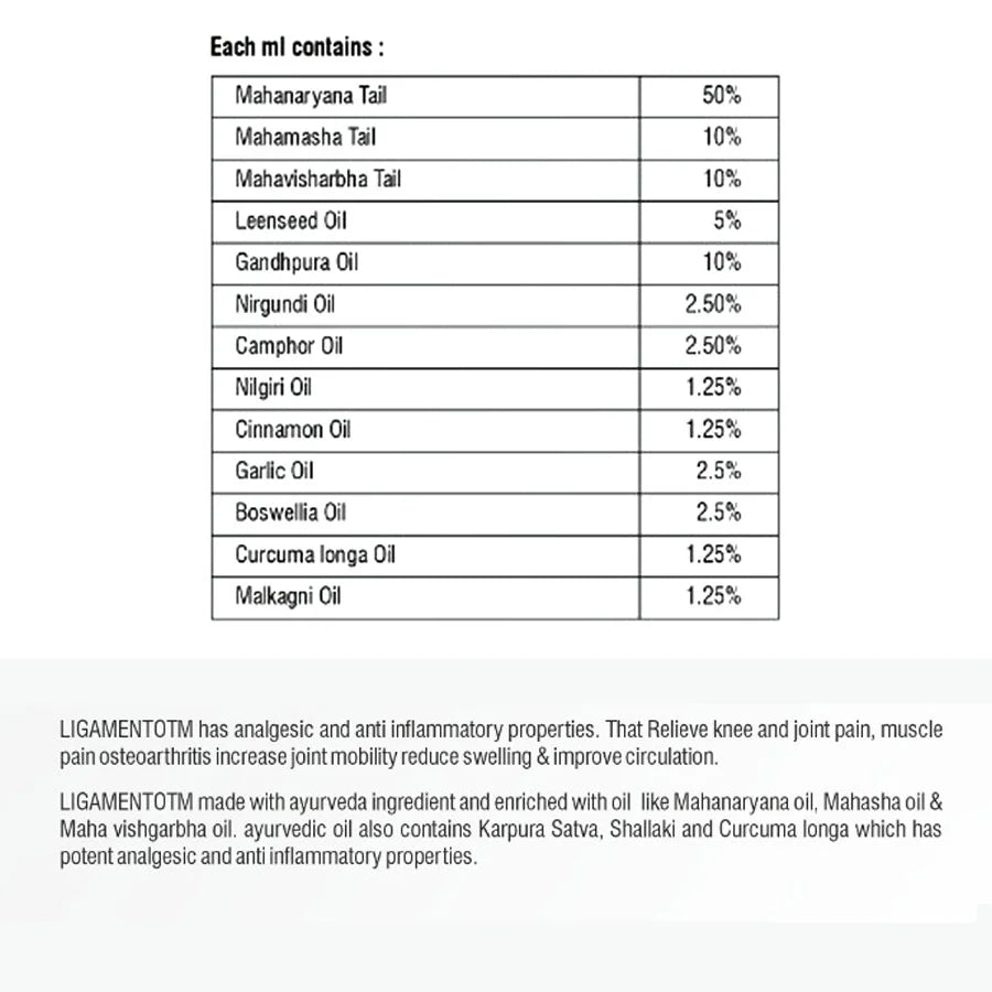 Ligamento, Natural Herbs Aroma
